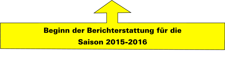 Beginn der Berichterstattung fr die Saison 2015-2016